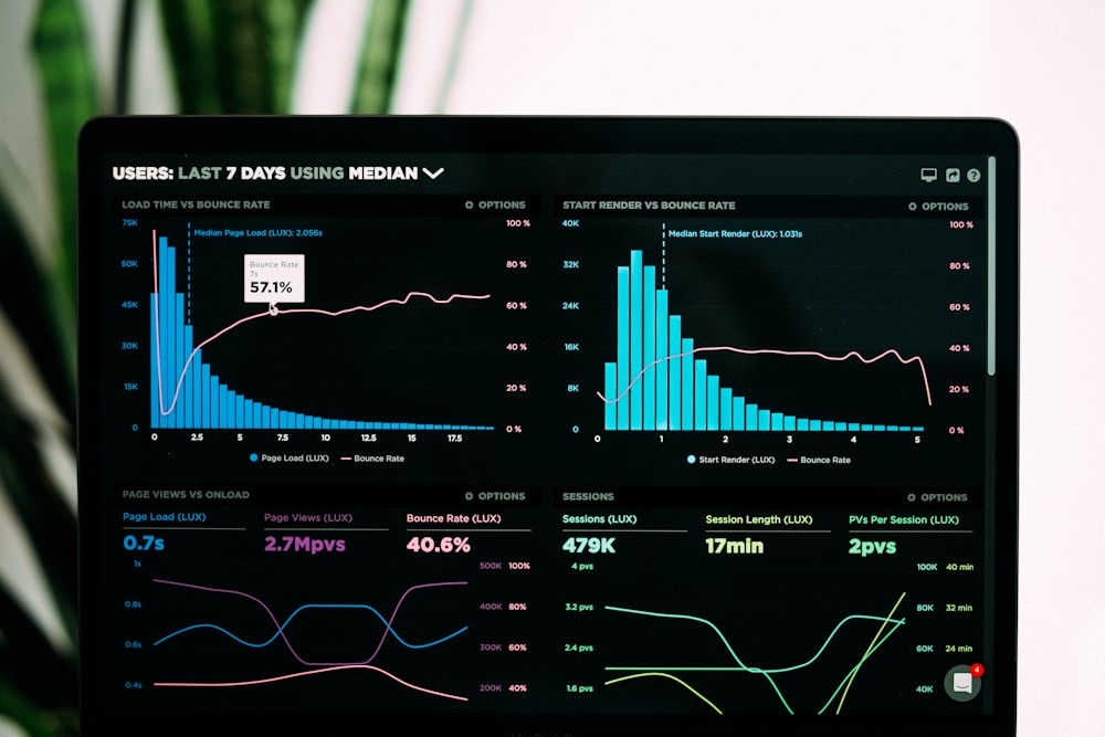 ISR Deep Dive: Making Headless WordPress Lightning Fast